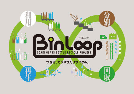 BinLoop (ビンループ)ホームページを公開しました